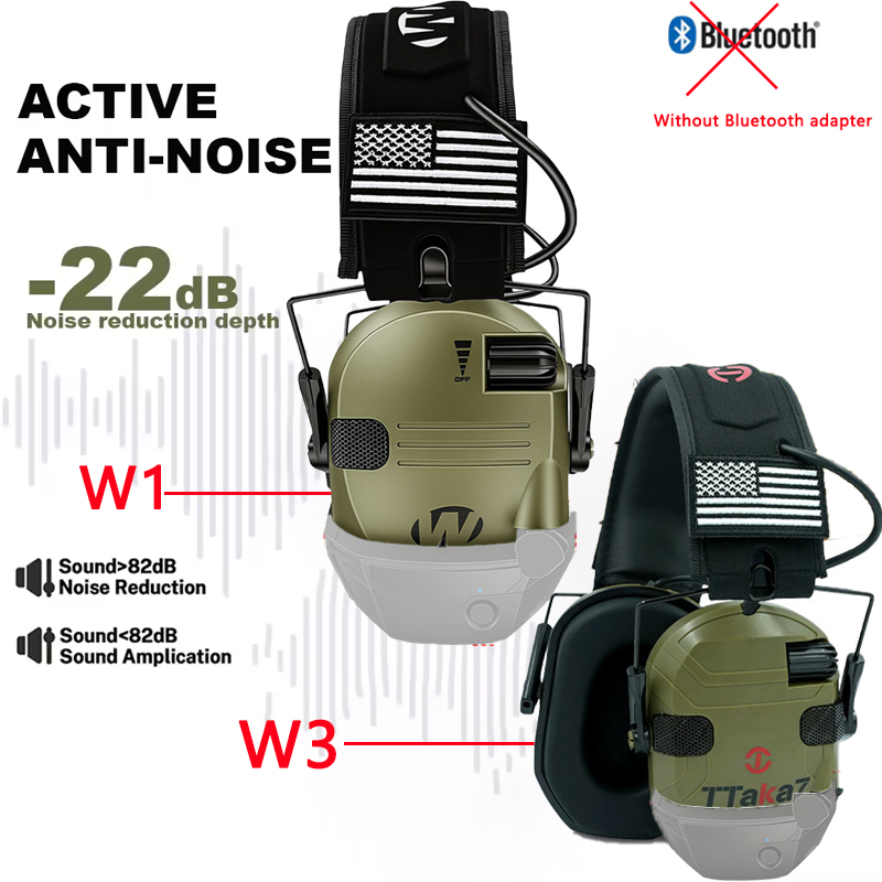 W1/W3 Electronic Shooting Earm - Earmuffs Foldable recension och pris
